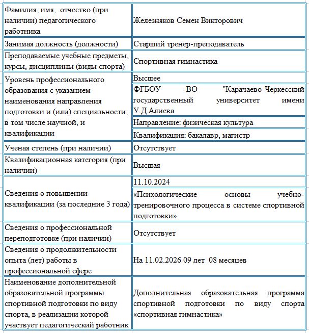 info